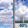 Wednesday: Partly Sunny then Chance Showers And Thunderstorms
