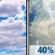 Saturday: Mostly Cloudy then Chance Showers And Thunderstorms