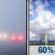 Sunday: Areas Of Fog then Slight Chance Showers And Thunderstorms