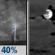 Thursday Night: Chance Showers And Thunderstorms then Mostly Cloudy