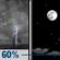 Saturday Night: Showers And Thunderstorms Likely then Mostly Clear