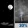Tuesday Night: Mostly Clear then Chance Showers And Thunderstorms
