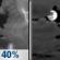Saturday Night: Chance Showers And Thunderstorms then Mostly Cloudy