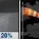 Friday Night: Slight Chance Rain Showers then Partly Cloudy