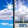 Saturday: Mostly Sunny then Showers And Thunderstorms Likely