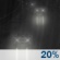 Monday Night: A slight chance of rain after 7pm. Mostly cloudy, with a low around 54. Monday Night: Slight Chance Light Rain