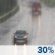 Tuesday: A chance of rain. Partly sunny, with a high near 72. Chance of precipitation is 30%. Tuesday: Chance Light Rain