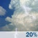 Monday: Slight Chance Showers And Thunderstorms