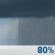 Friday: Rain Showers