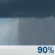 Friday: Rain Showers